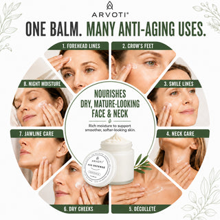 A promotional infographic for Arvoti Age Defense balm, showing a jar of age defense balm at the center surrounded by six circular panels with women applying or receiving skincare treatment on their faces and necks. The text highlights multiple anti-aging benefits: forehead lines, crow's feet, smile lines, jawline care, neck care, dry cheeks, and dry décolleté.