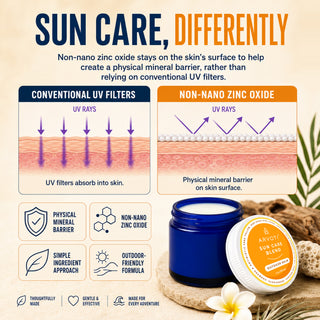 Gubba's Sun Care Blend
