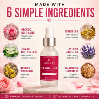 A promotional graphic for the ARVOTI Rose Revive Blend Toning Mist, featuring the product bottle in the center on a pedestal with six botanical ingredient callouts around it under the heading 'MADE WITH 6 SIMPLE INGREDIENTS'. Organic rose water, vitamin e oil, lavender essential oil, organic aloe vera juice, frankincense essential oil, organic witch hazel.