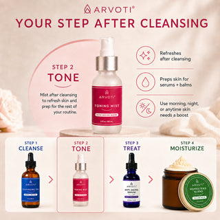 Arvoti Toning Mist bottle centered on a beige promotional graphic with the headline 'YOUR STEP AFTER CLEANSING' and a skincare routine flow showing Step 1 Cleanse, Step 2 Tone, Step 3 Treat, and Step 4 Moisturize.