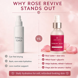Rose Revive Toning Mist