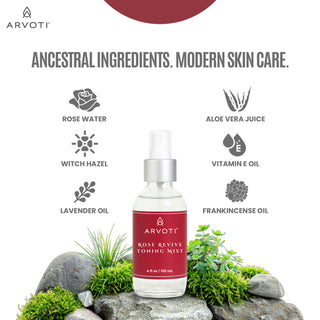 Dry Skin: Essentials